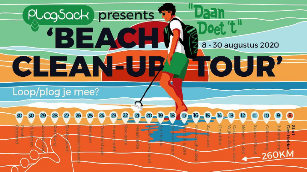Rapport vanuit het ZwerfAfvalKompas. Van 8 t/m 31 aug 2020 zwerfafval vastgelegd en opgeruimd langs de NL kust, vanaf Den Helder tot aan Cadzand.